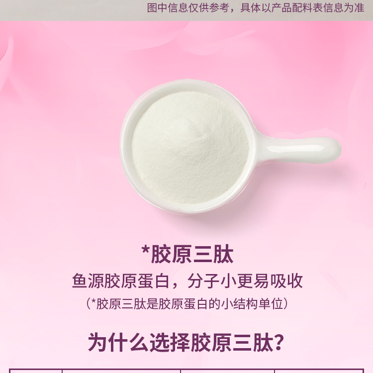 胶原蛋白肽人参冻干粉片详情页_05.jpg