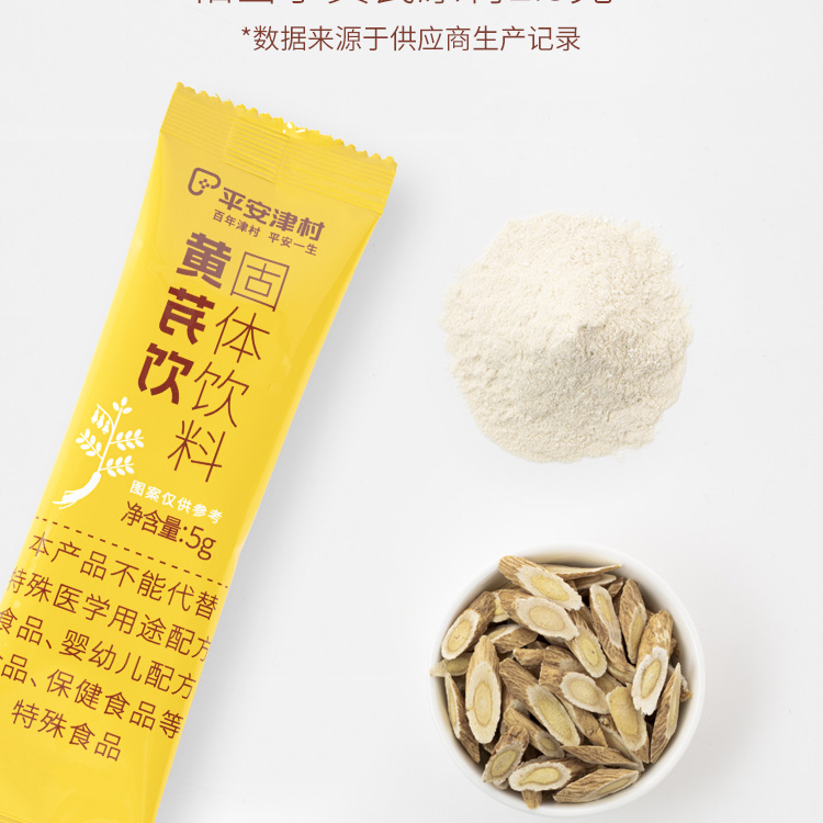黄芪饮固体饮料详情页_05.jpg
