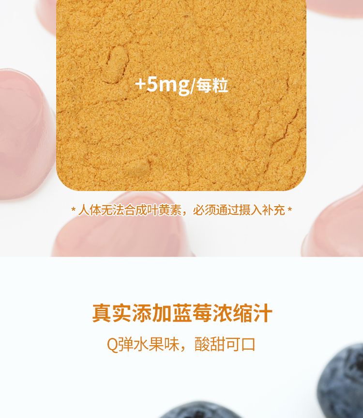 蓝莓叶黄素酯佛菊软糖详情页_05.jpg