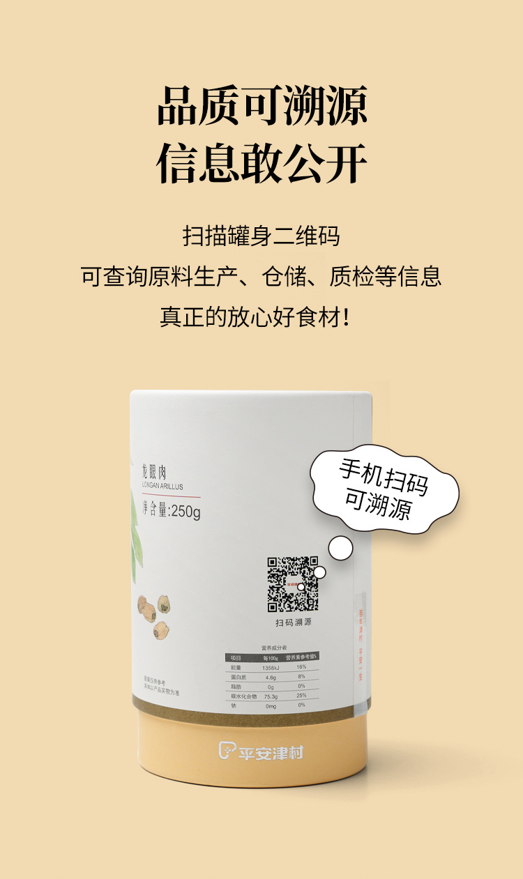 龙眼肉详情页-20260120_09.jpg