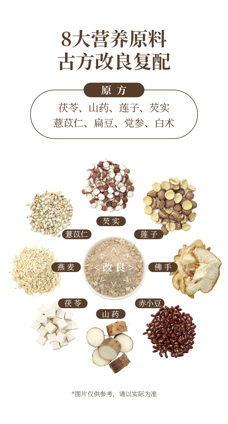 茯苓薏米赤小豆八珍粉_04.jpg