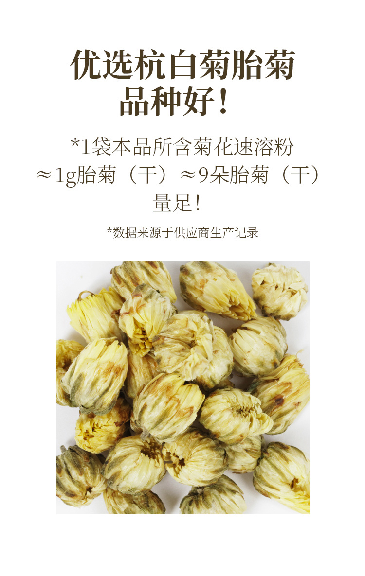 菊花甘草固体饮料详情页_04.jpg