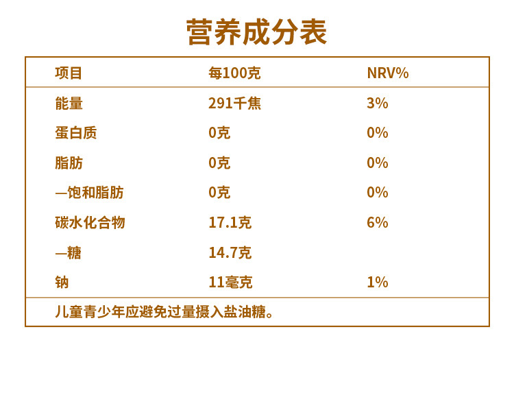 黄桃银耳羹罐头详情页-拷贝_22.jpg